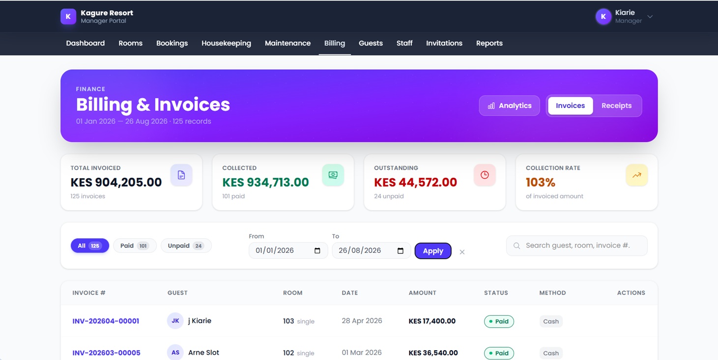 Hotel billing and invoicing screen with guest charges
